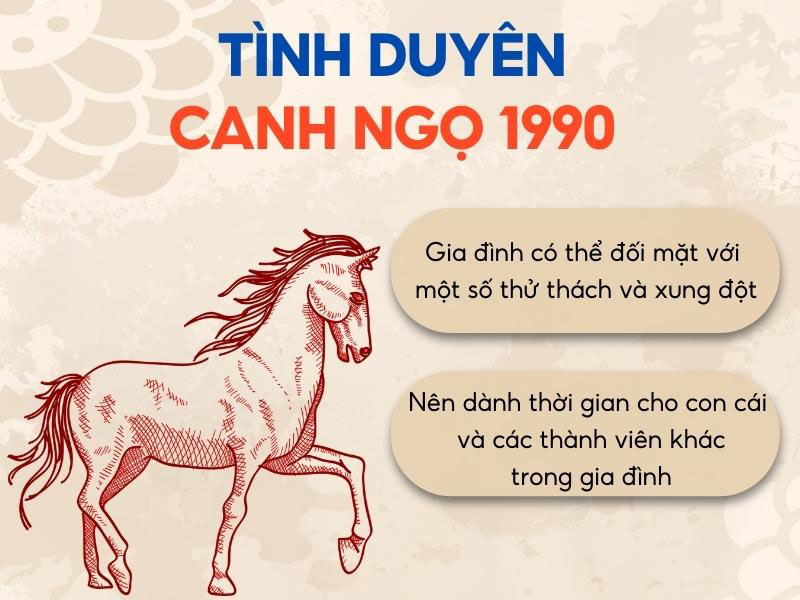 Tình duyên và gia đạo tuổi Canh Ngọ 1990